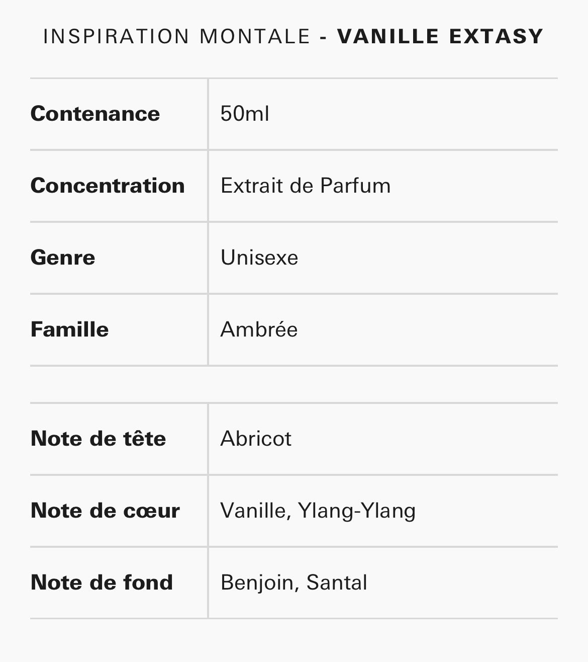 Vanille Absolu