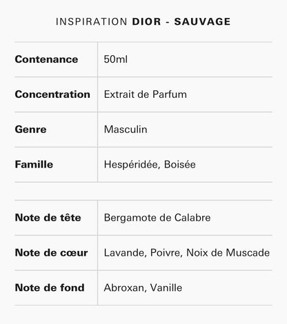 Sauvage Intense
