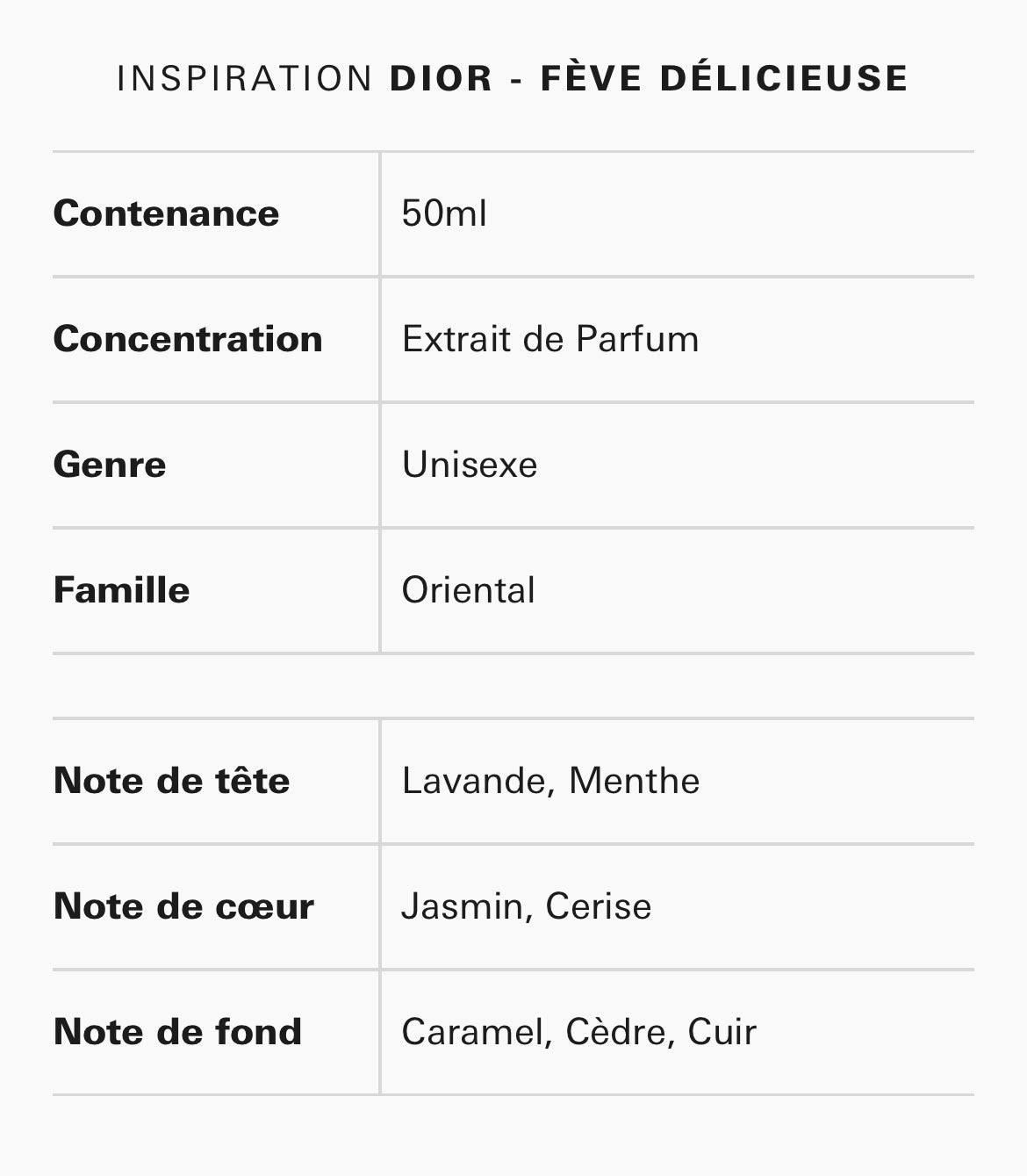 Feve
