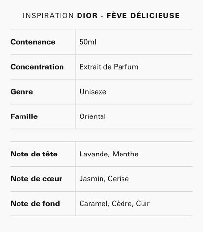 Feve