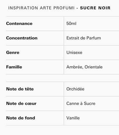 Sucre Noir