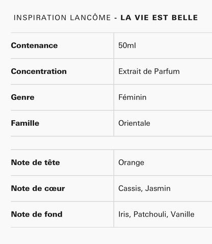 La Vie